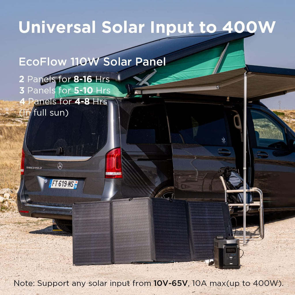 1260Wh 1800W Portable Power Station with 6 AC Outlets R92177