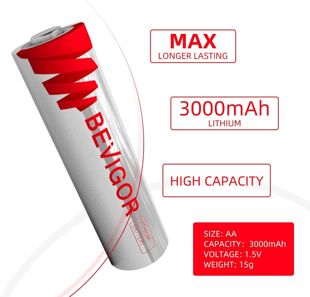 Lithium AA Batteries 120 Pack 1.5V 3000mAh M198146