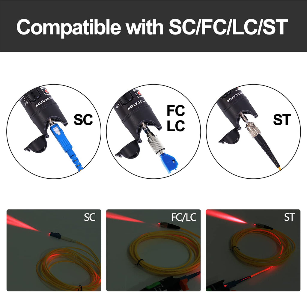 30mW Visual Fault Locator FC/LC Connector Kit S81753