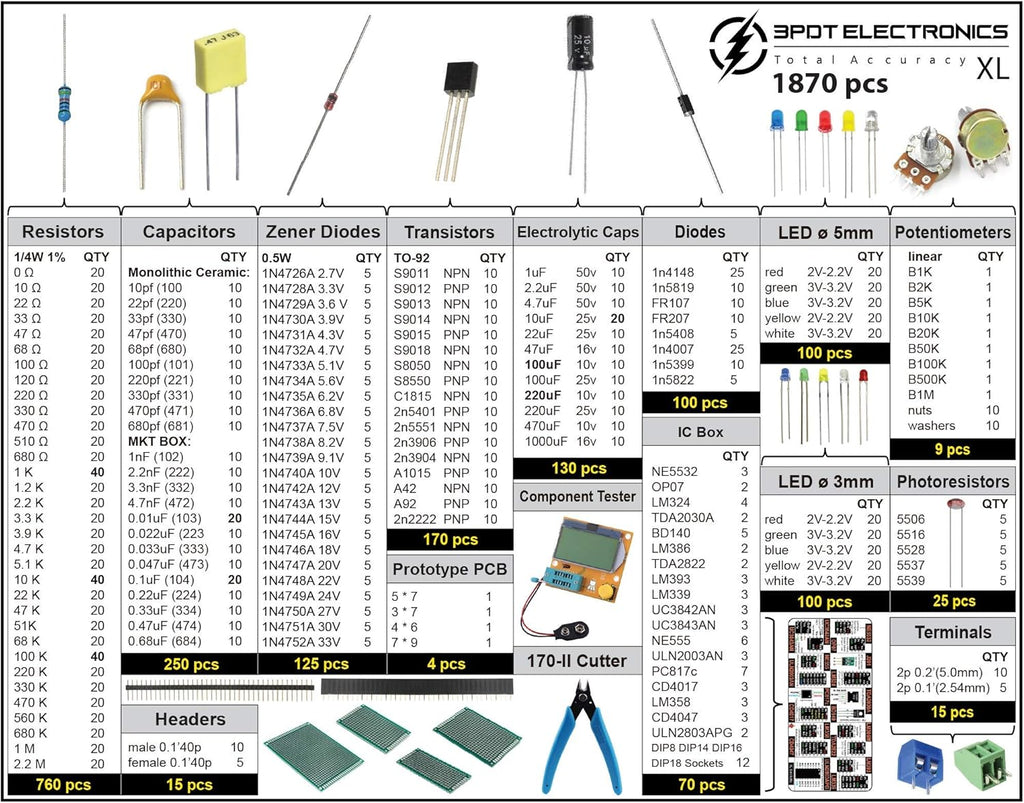 1870 pcs Electronic Component Kit Assortment X34495