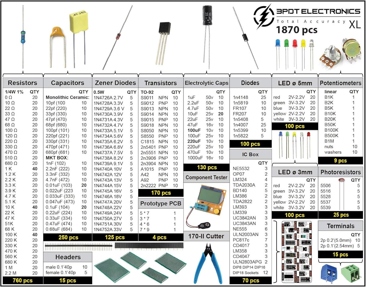 1870 pcs Electronic Component Kit Assortment X34495