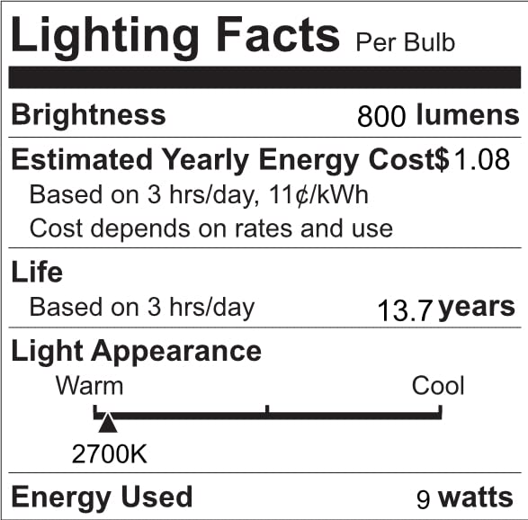 2 Pack WiFi Bluetooth Color Changing Light Bulbs B696470