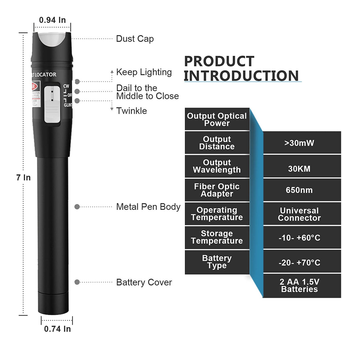 30mW Visual Fault Locator FC/LC Connector Kit S81753