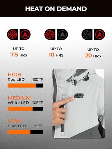 Men's Dual Control Heated Jacket with 5 Heat Zones N99329