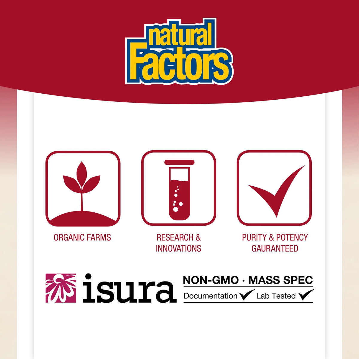 Cranberry Concentrate 180 Capsules E915
