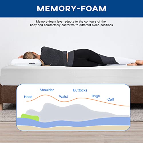 Queen Medium Firm Gel Memory Foam Mattress Q516840