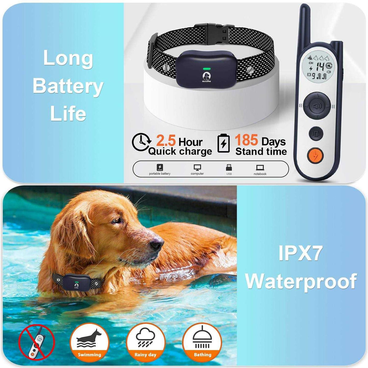 Wireless Dog Fence for 2 Dogs with Remote W12800