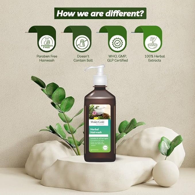 Herbal Hairwash 400 ml and Aloe Vera Gel 125 g B833