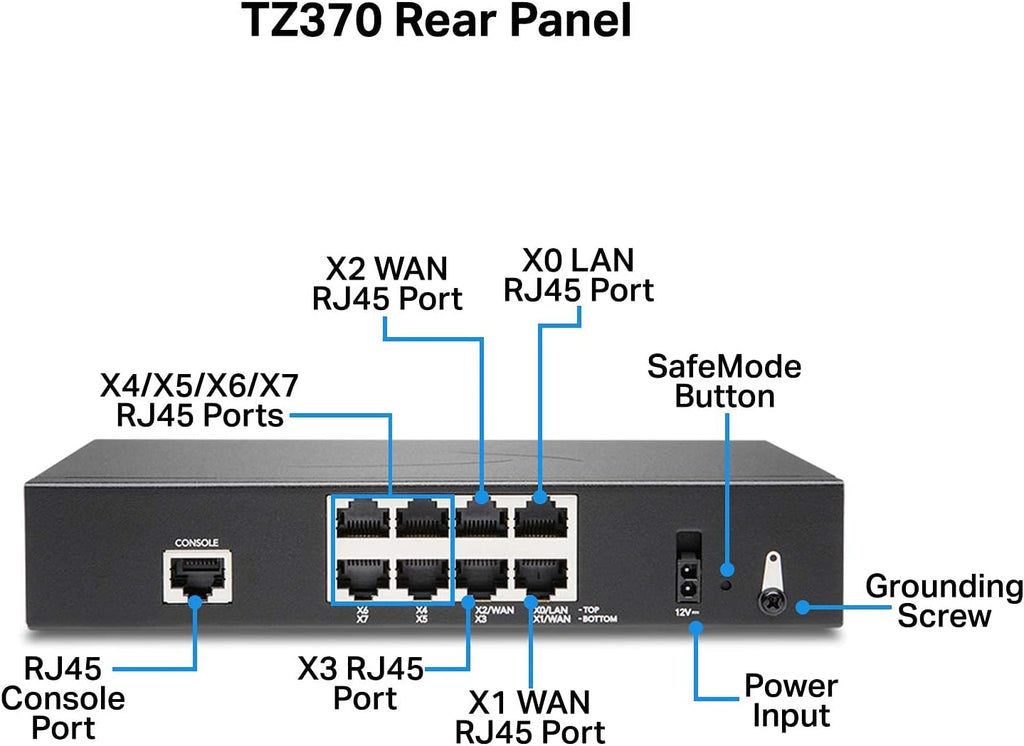 SonicWall TZ370 TotalSecure 1YR Threat Edition T848859