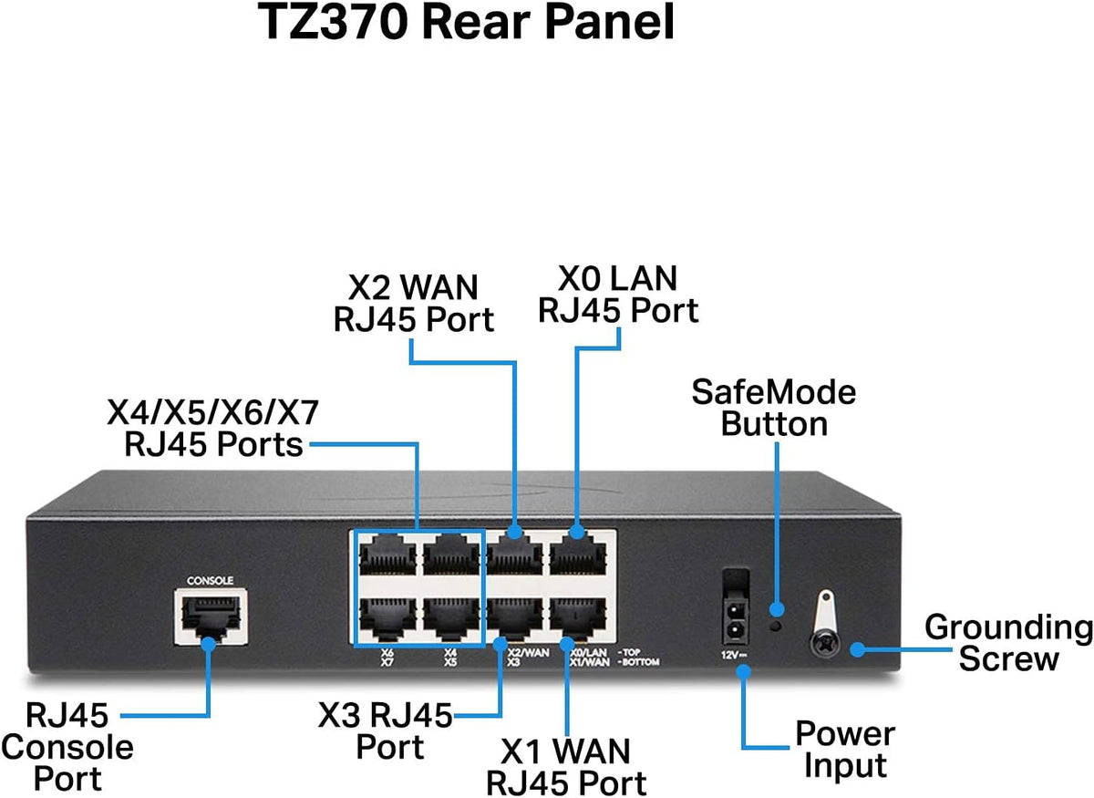 SonicWall TZ370 TotalSecure 1YR Threat Edition T848859