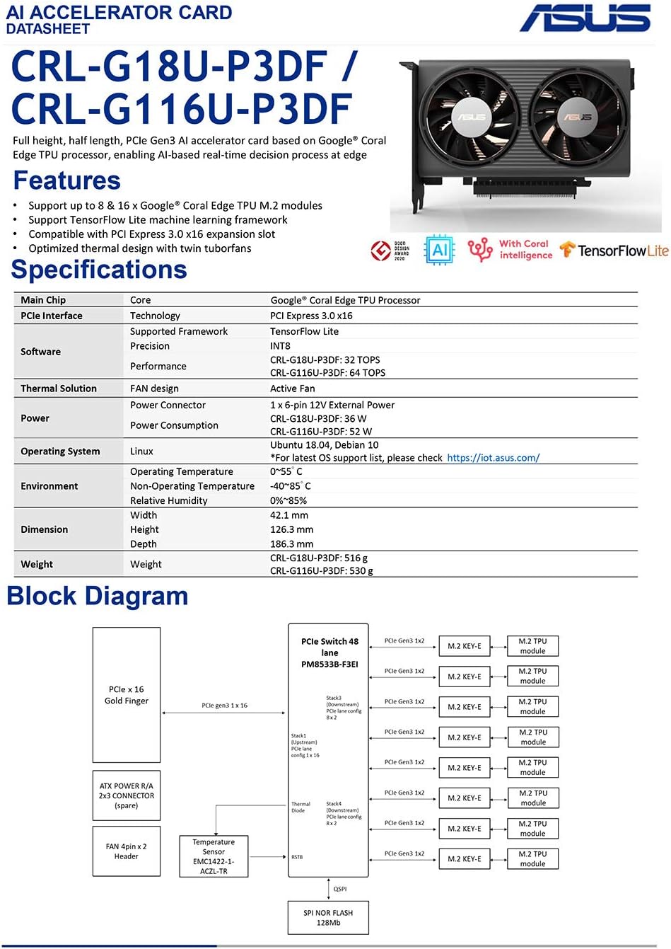 PCIe Gen3 AI Accelerator Card Based on Google Coral Edge TPU E3616