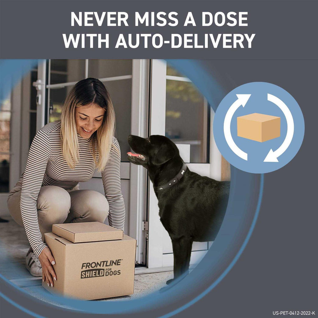 Flea & Tick Treatment for Dogs R828419