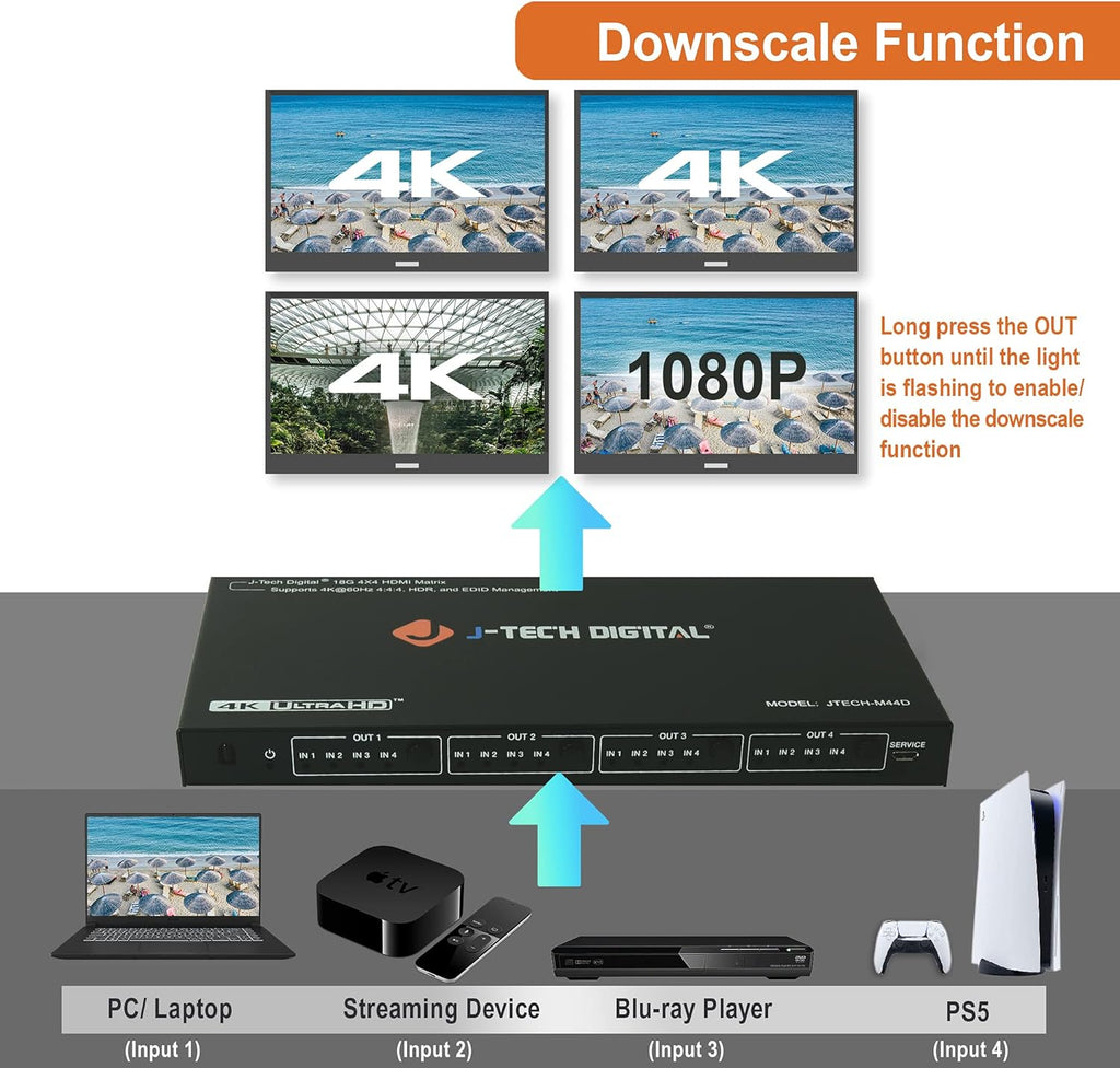 4K 60Hz 4x4 HDMI Matrix Switch with Downscaler EDID HDCP 2.2 HDMI 2.0 K40093