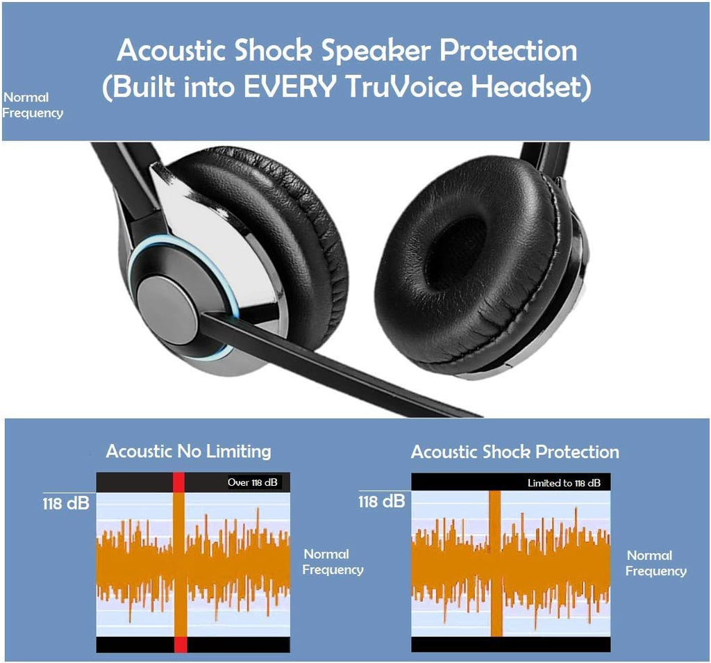 Headset with Noise Canceling Microphone & HD Sound M755