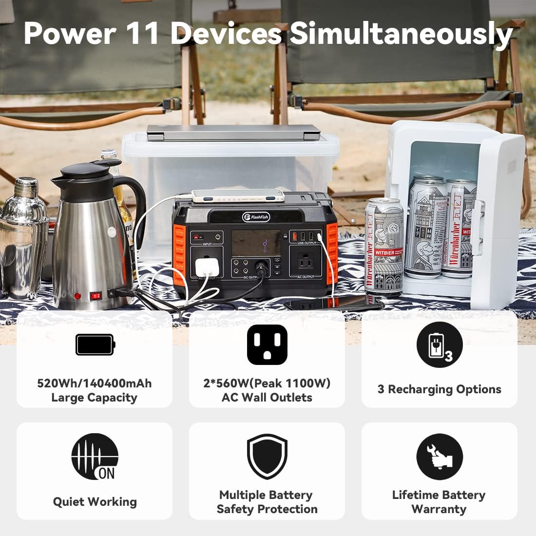 560W Portable Power Station, 520Wh/140400mAh Lithium Battery Pack with AC Outlets T988