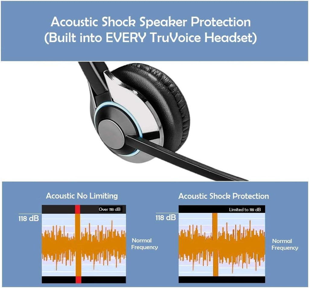 Headset with Noise Canceling Microphone & HD Sound M755