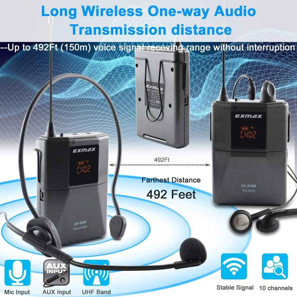 UHF Wireless Voice Audio Transmission System - 1 Transmitter & 10 Receivers R54496