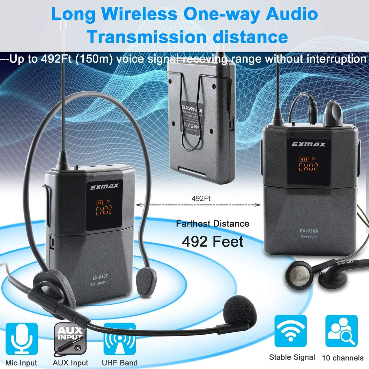 UHF Wireless Voice Audio Transmission System - 1 Transmitter & 10 Receivers R54496