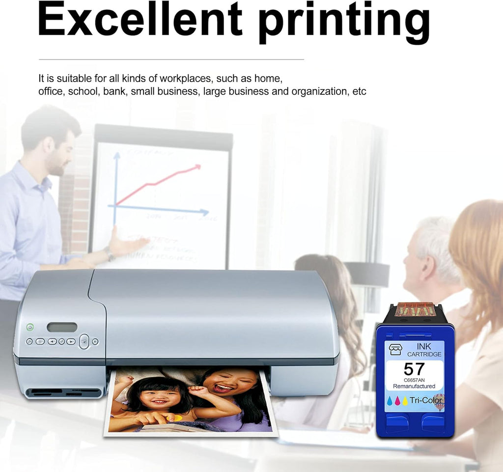 Tri-Color 2 Pack Compatible Ink Cartridge for HP Deskjet Officejet PSC F20377