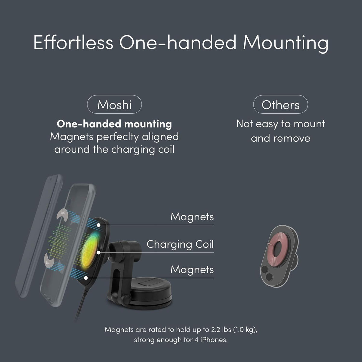 Magnetic Car Phone Holder with Wireless Charging, 10W Max, Pack of 2 Q539422