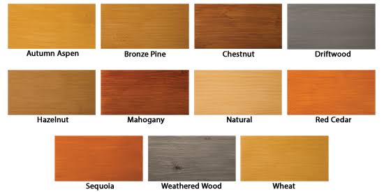 Bronze Pine Log Stain, 1 Gal Can Y82789