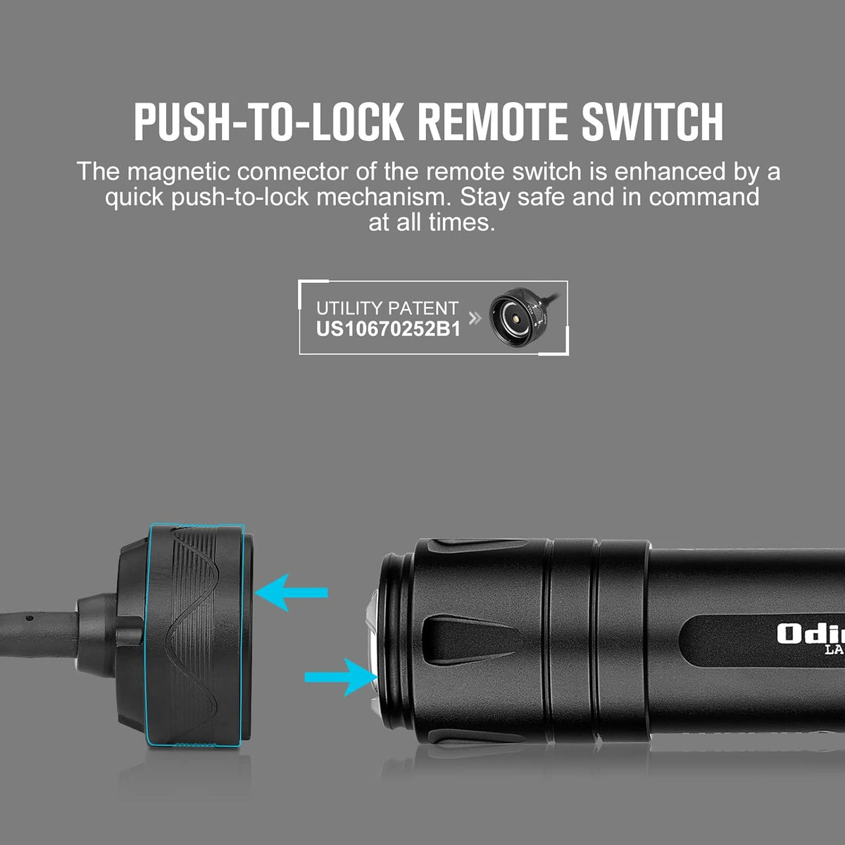 1500 Lumens MLOK Mount Rechargeable Tactical Flashlight with Green Beam and White LED Combo X582482