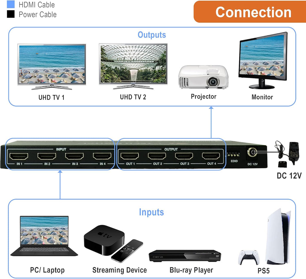 4K 60Hz 4x4 HDMI Matrix Switch with Downscaler EDID HDCP 2.2 HDMI 2.0 K40093