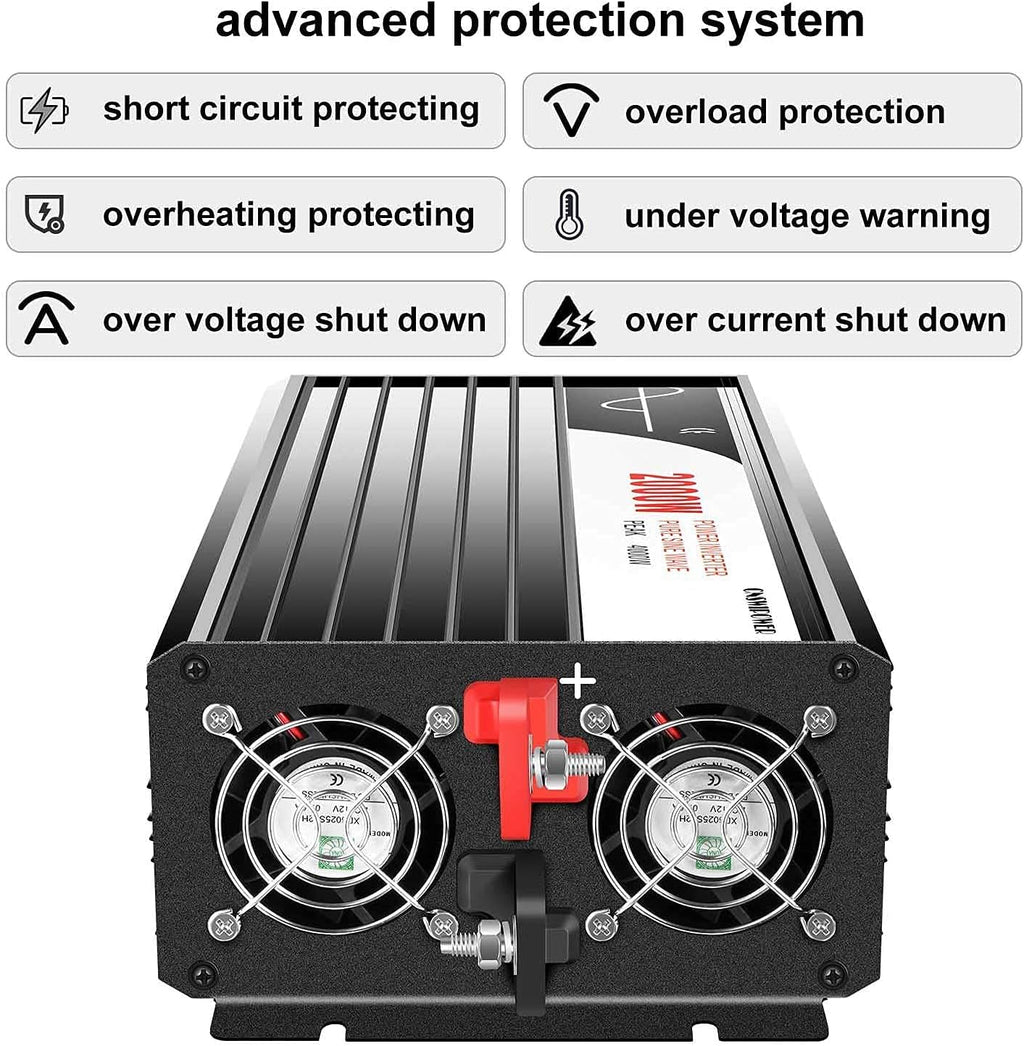 1500W Pure Sine Wave Power Inverter DC 12V AC 120V P165