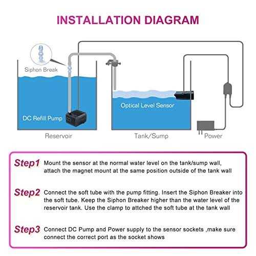 Smart Aquarium Auto Top Off Water Refiller System K9187