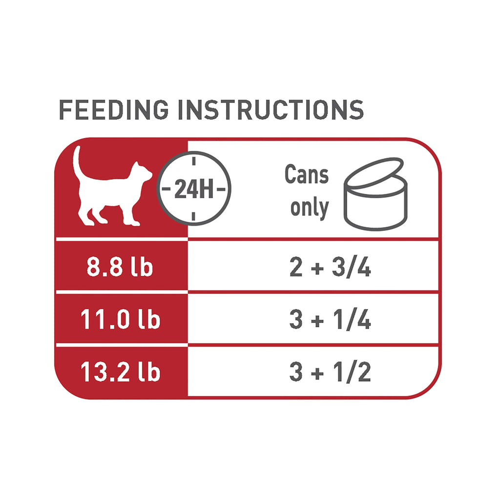 3 oz Loaf in Sauce Wet Cat Food T3363