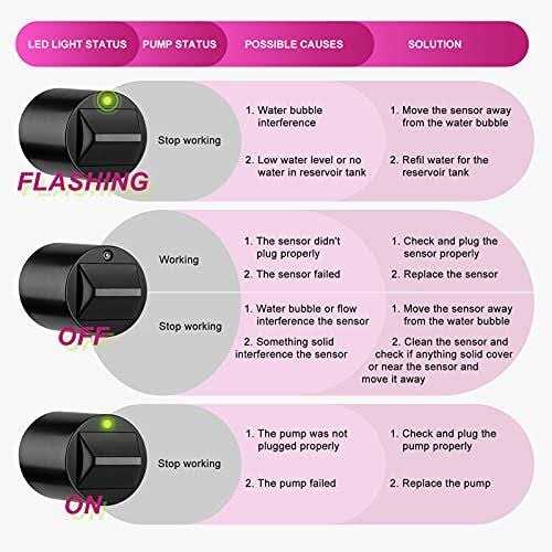 Smart Aquarium Auto Top Off Water Refiller System K9187
