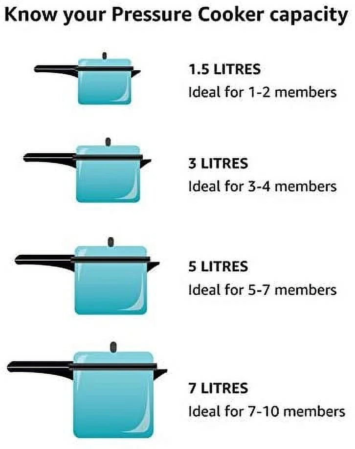 Stainless Steel Pressure Pan - 4 Litres Q1607
